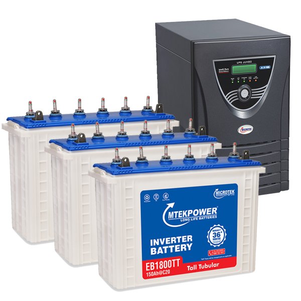 Home UPS Battery